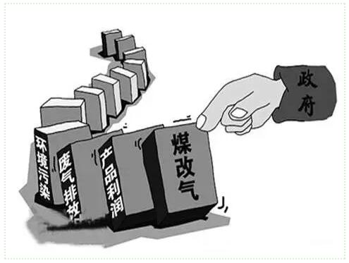煤改氣使用天然氣，成本高